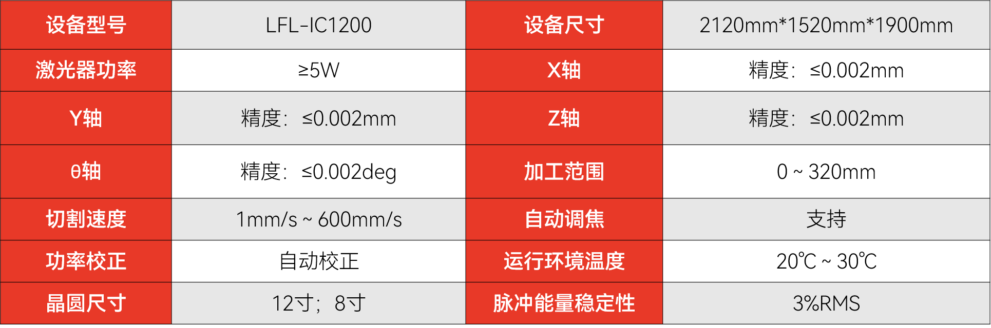 ic1200 (2).png