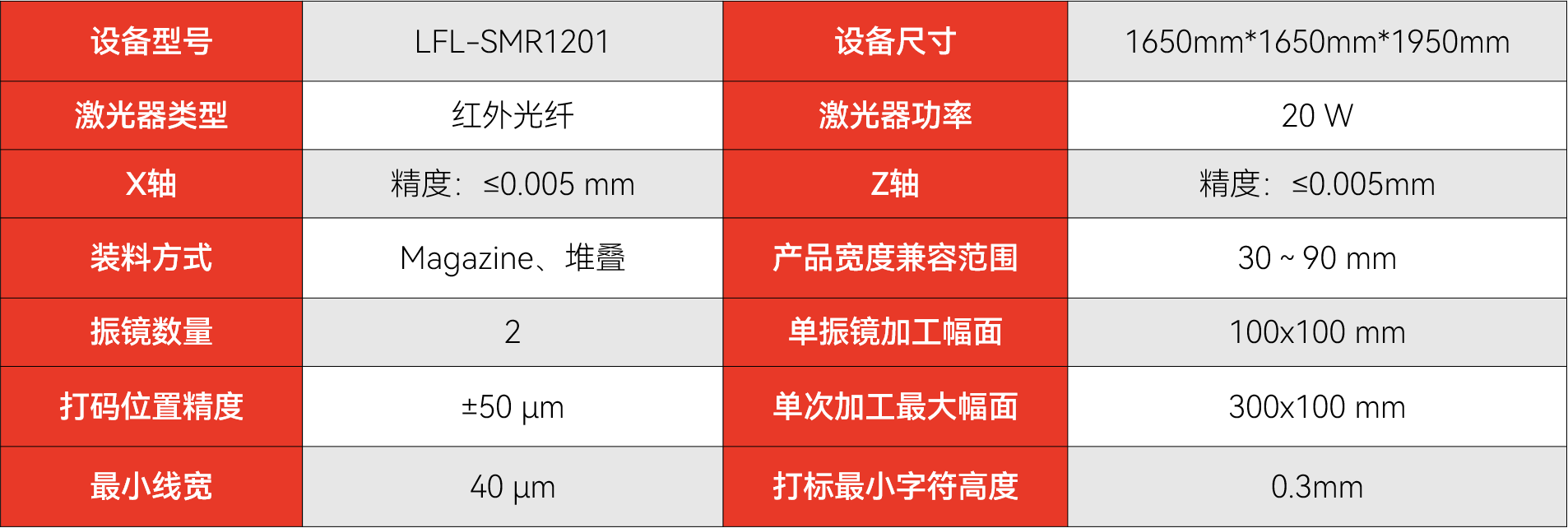 打标机参数.png