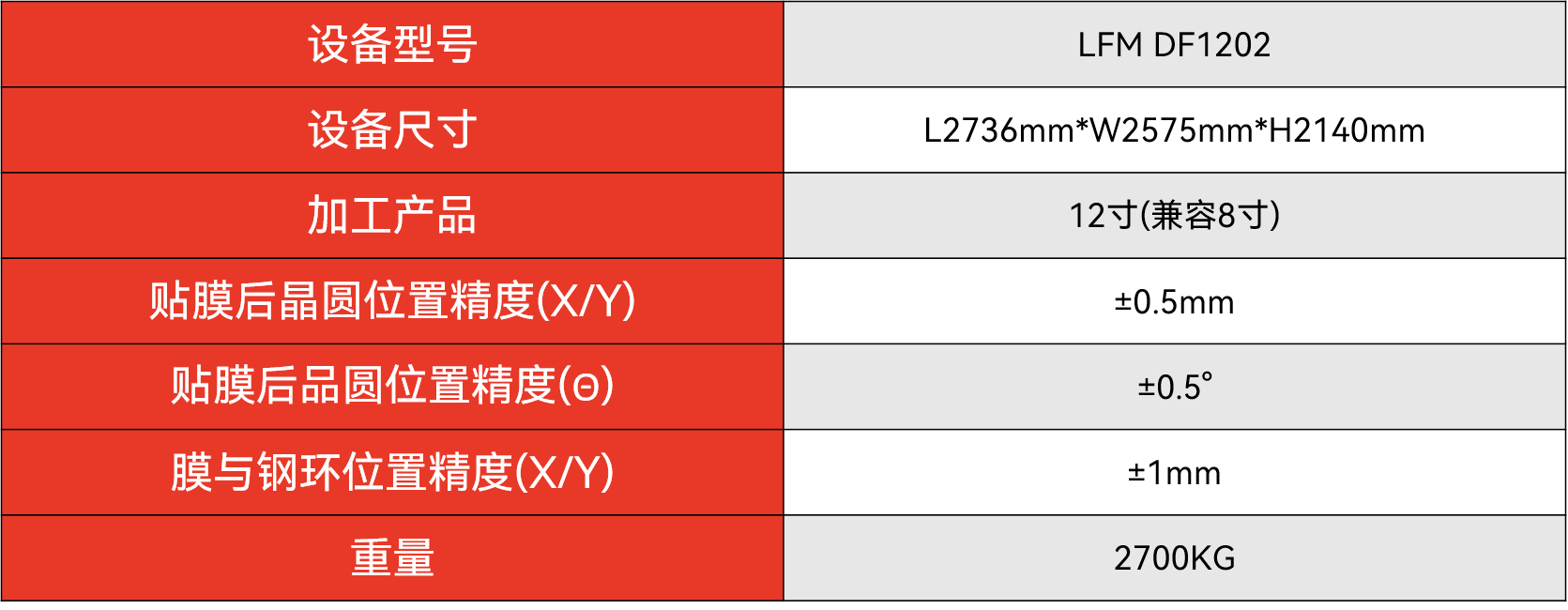 倒模机参数.png