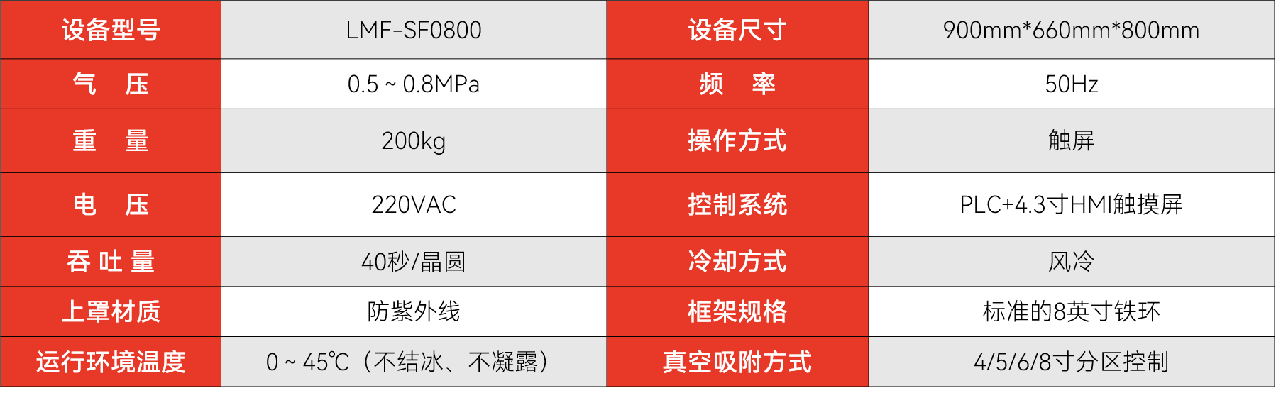 贴膜机参数.png